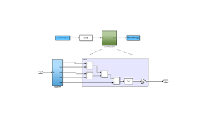 Korištenje Xilinx Unified simulacijski primitivi: sveobuhvatni vodič za dizajn i simulaciju FPGA