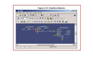 VHDL: Sveobuhvatni vodič za jezik opisa hardvera