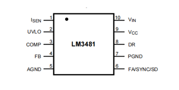 Fig.2 Pin configuration of LM3481MMNOPB