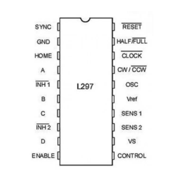 Fig. 1 Pin configuration of L297 stepper motor controller