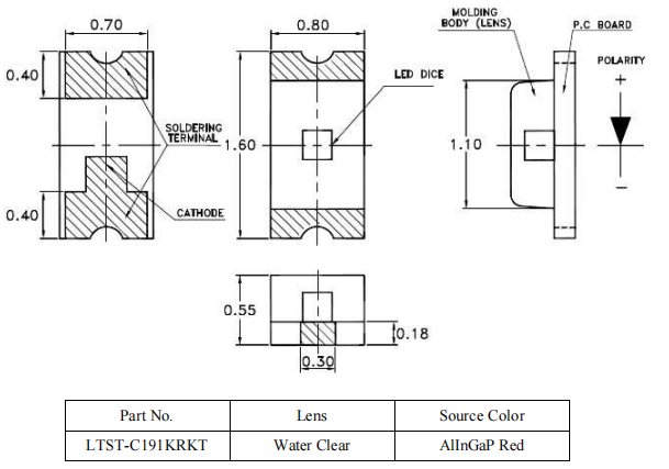 LTST-C191KRKT Package