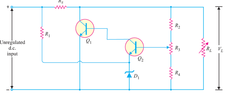 Shunt Voltage Regulators