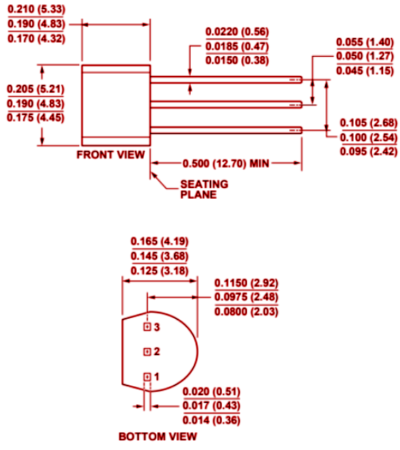 TMP36 PACKAGE