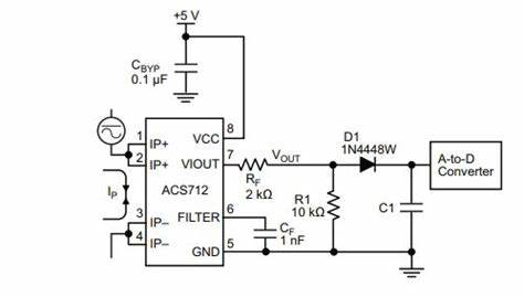 Fig 2 ACS712 circuit diagram