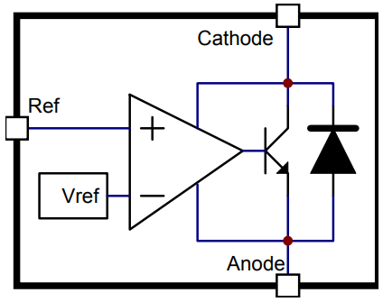 Block Diagram of TL431