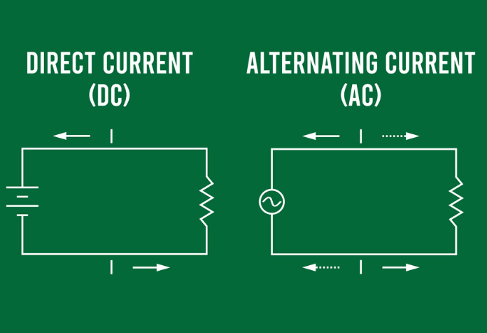 AC and DC