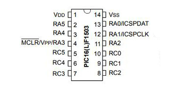 PIC16F1503 Pinout