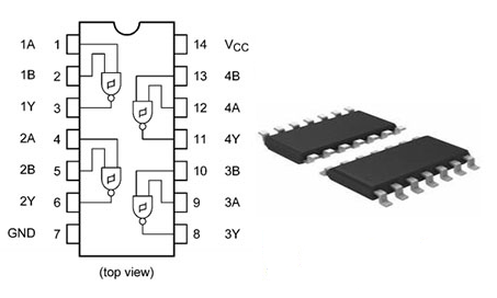 74HC132 Pinout