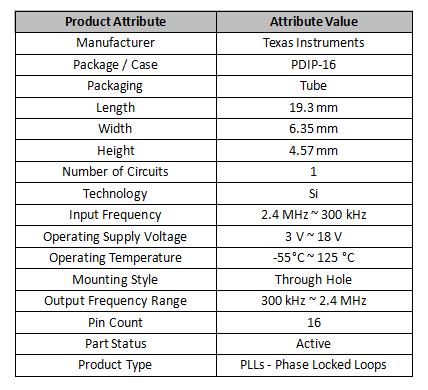  CD4046BE Technical Parameters