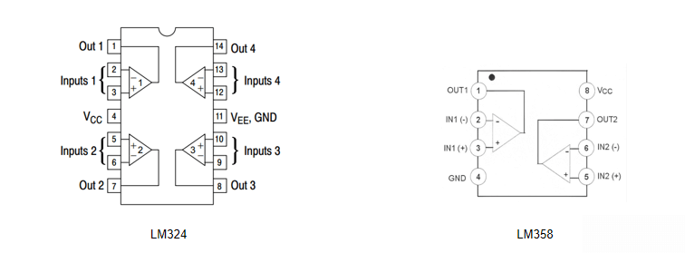 LM324 vs LM358: Pin Configuration